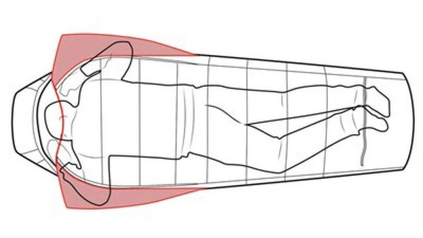 Robens Schlafsack 'Crevasse' - Modell II